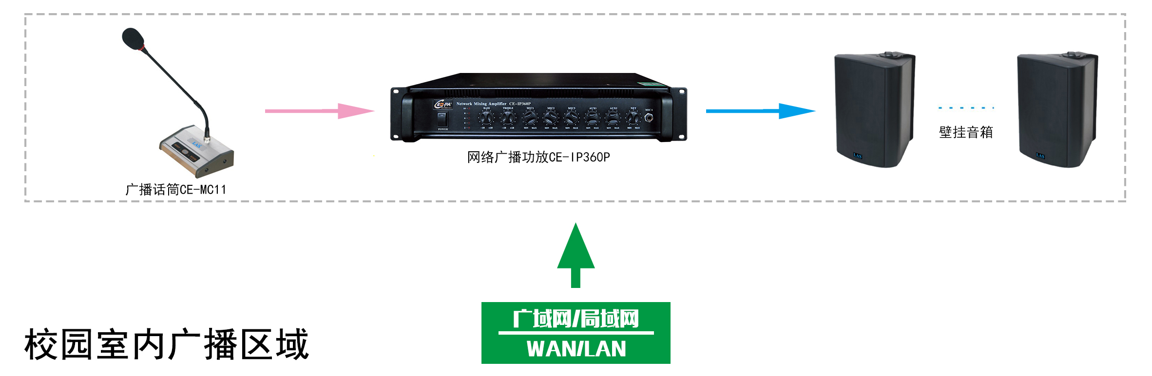 智慧校(xiào)園廣播系統