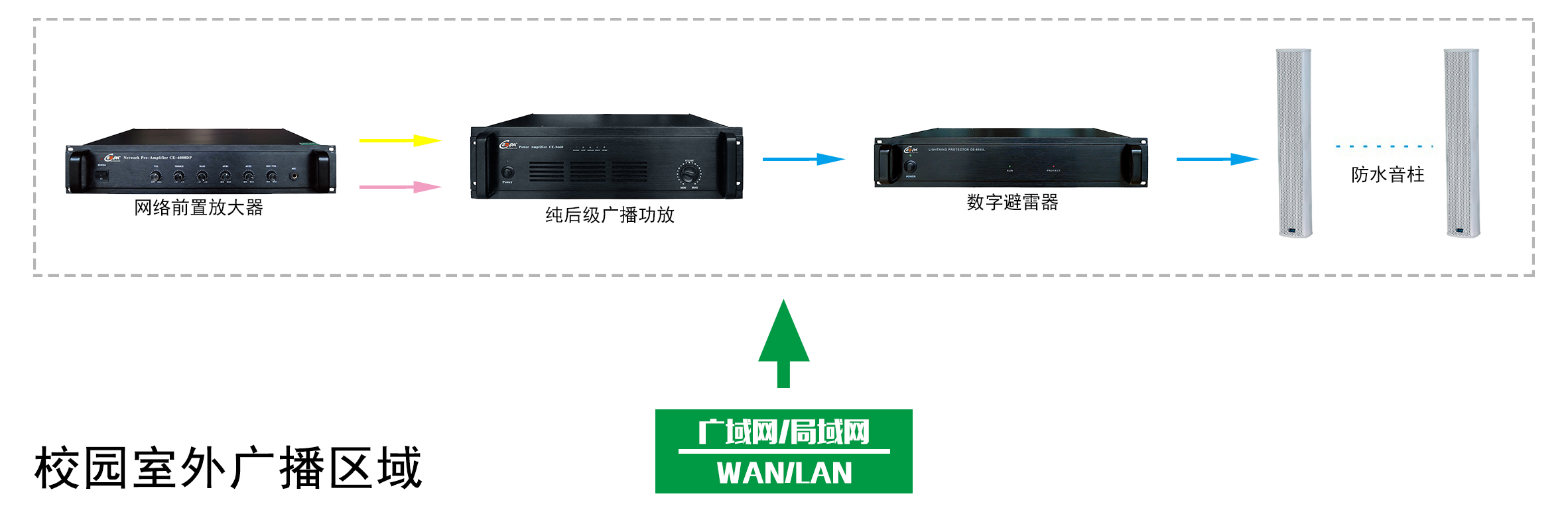 智慧校(xiào)園廣播系統