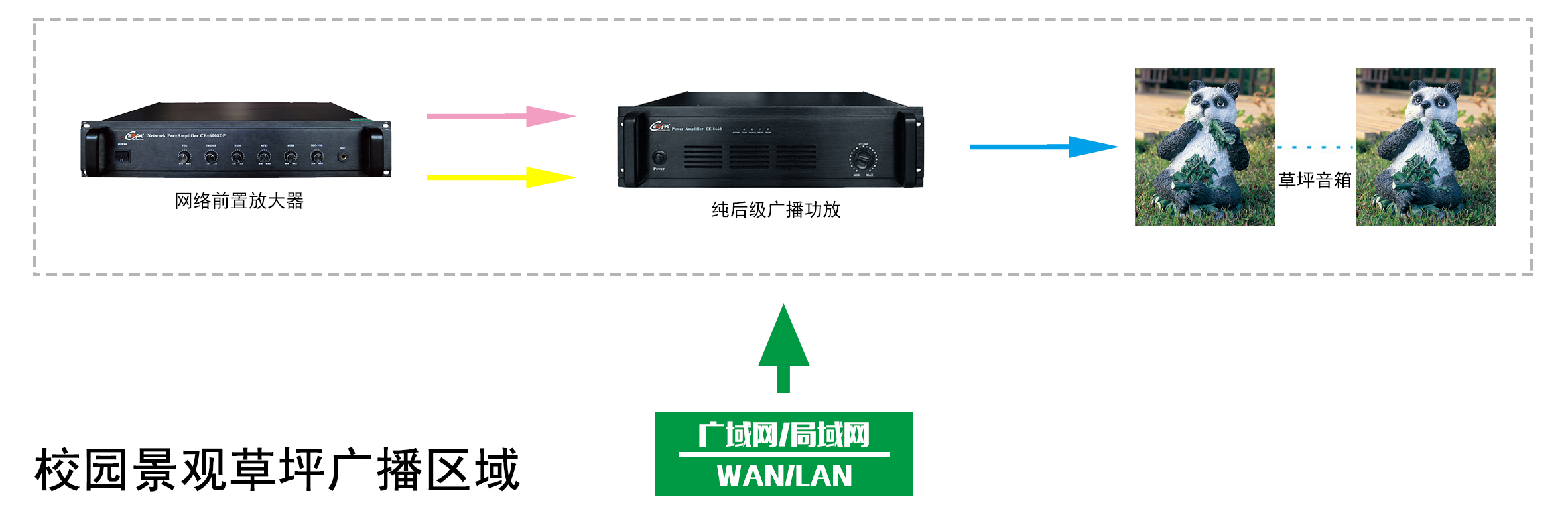 智慧校(xiào)園廣播系統