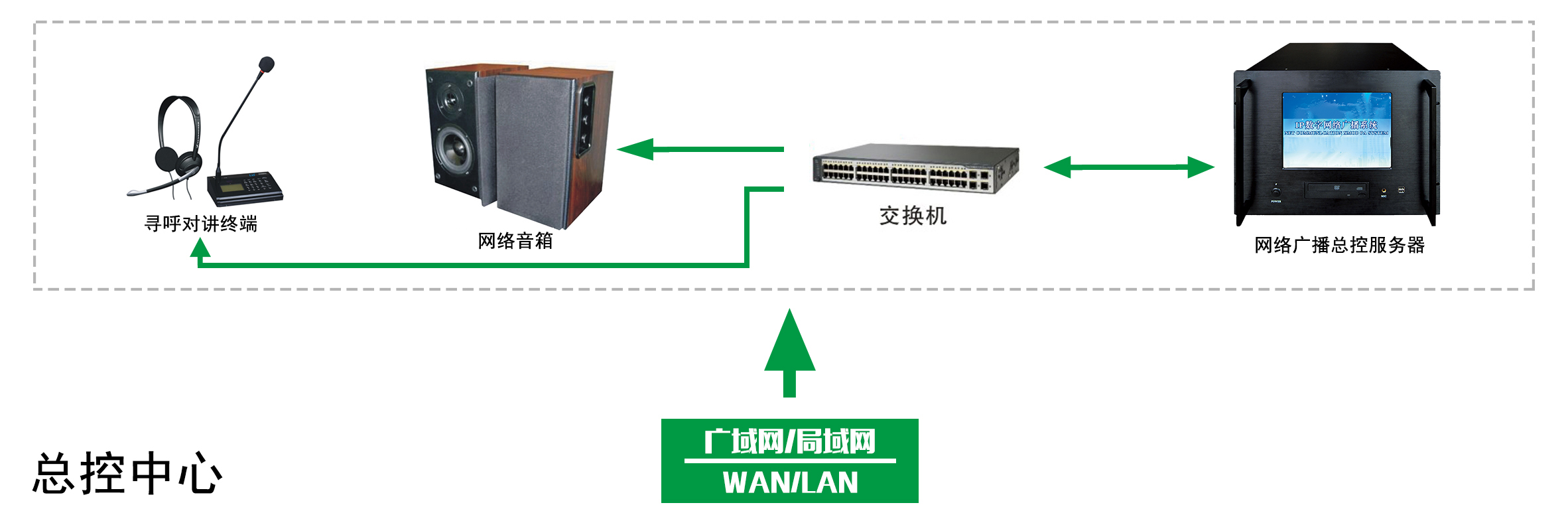 智慧校(xiào)園廣播系統