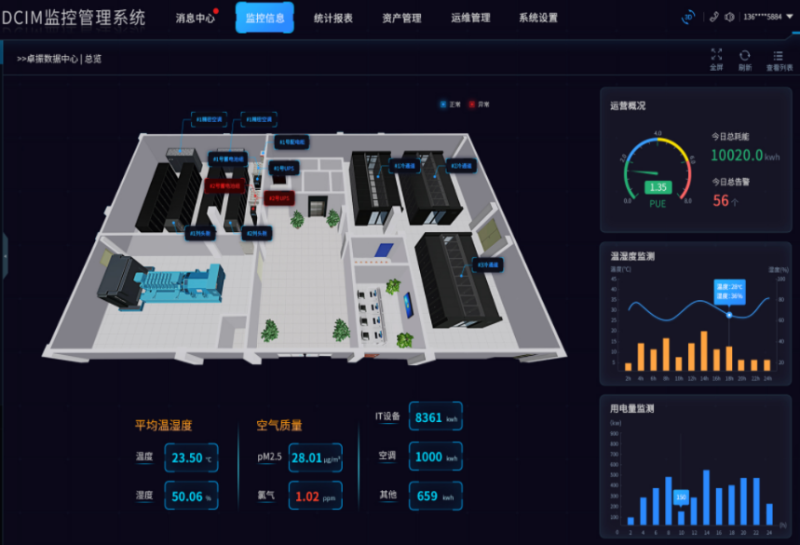 數(shù)據機房(fáng)動環監控系統