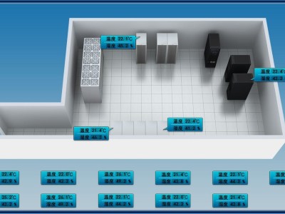 IDC數(shù)據機房(fáng)動環監控系統