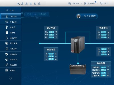 IDC數(shù)據機房(fáng)環境監控系統