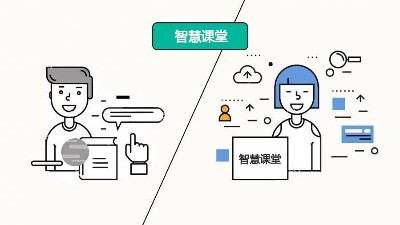 傳統課堂轉變為(wèi)智慧課堂的趨勢